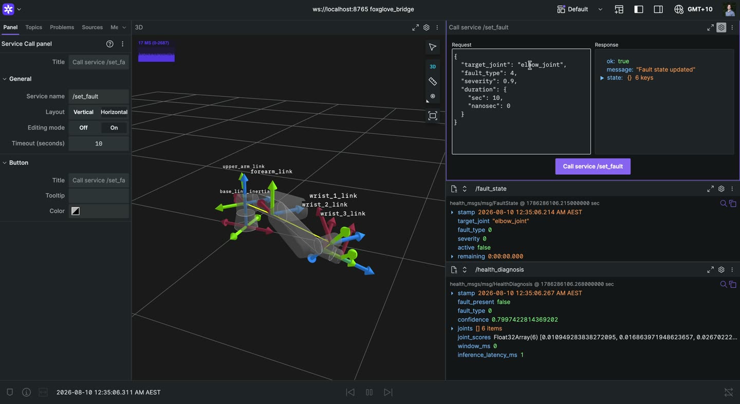 Live diagnosis in ROS 2: a fault called in on one joint, the network's answer beside it.